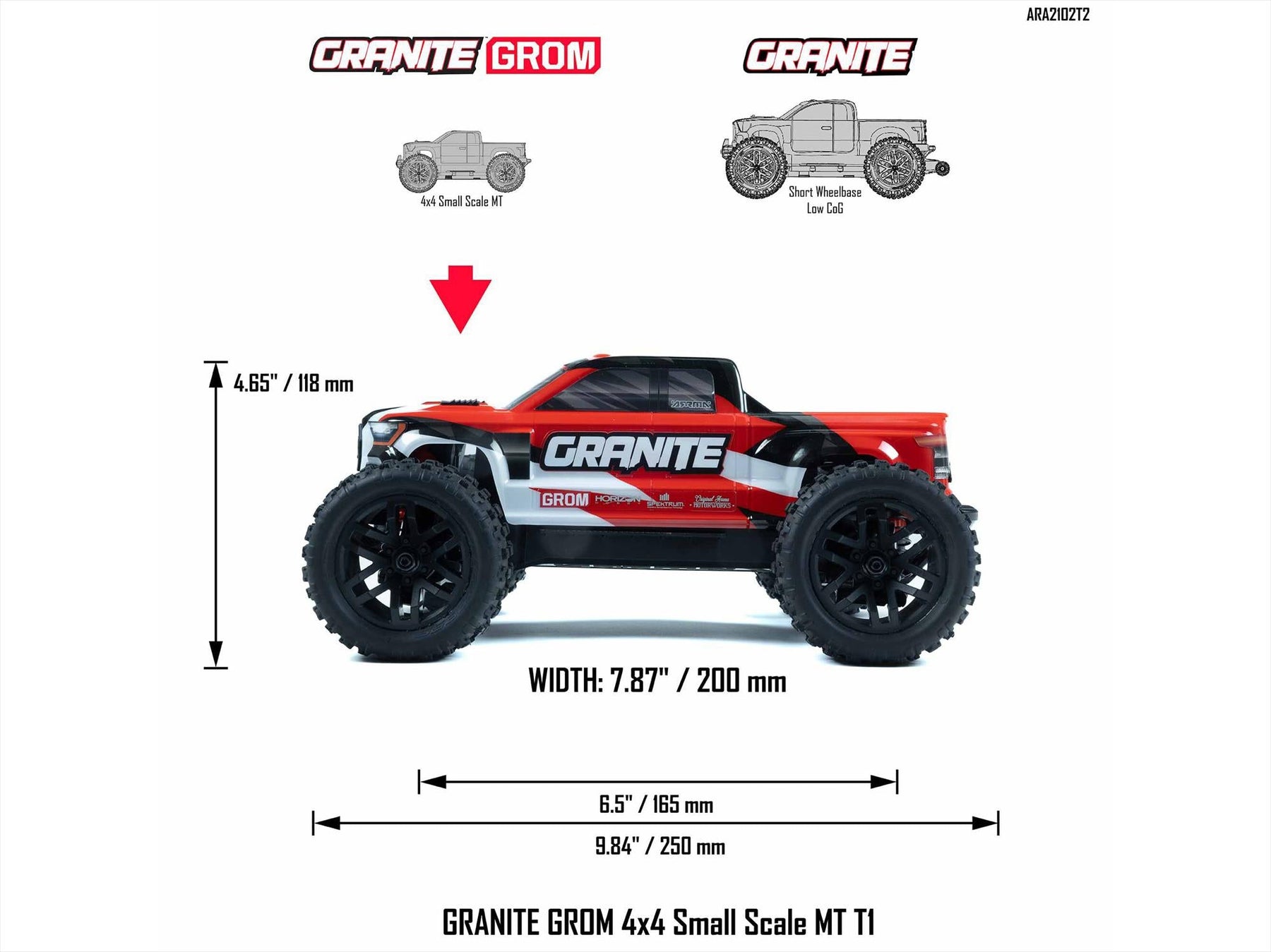 Arrma 1/18 Granite Grom 4Wd Mt RTR Mega W/Lipo Batt/Usb Chg Red C-ARA2102T2