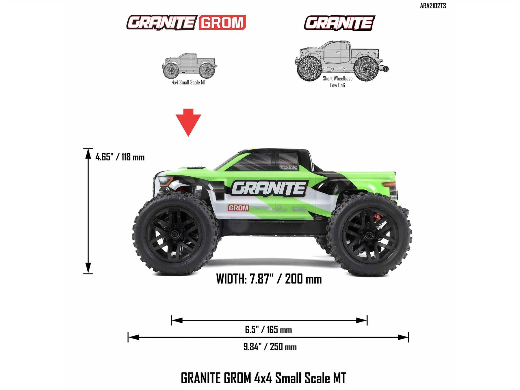 Arrma 1/18 Granite Grom 4Wd Mt RTR Mega W/Lipo Batt/Usb Chg Green-C-ARA2102T3