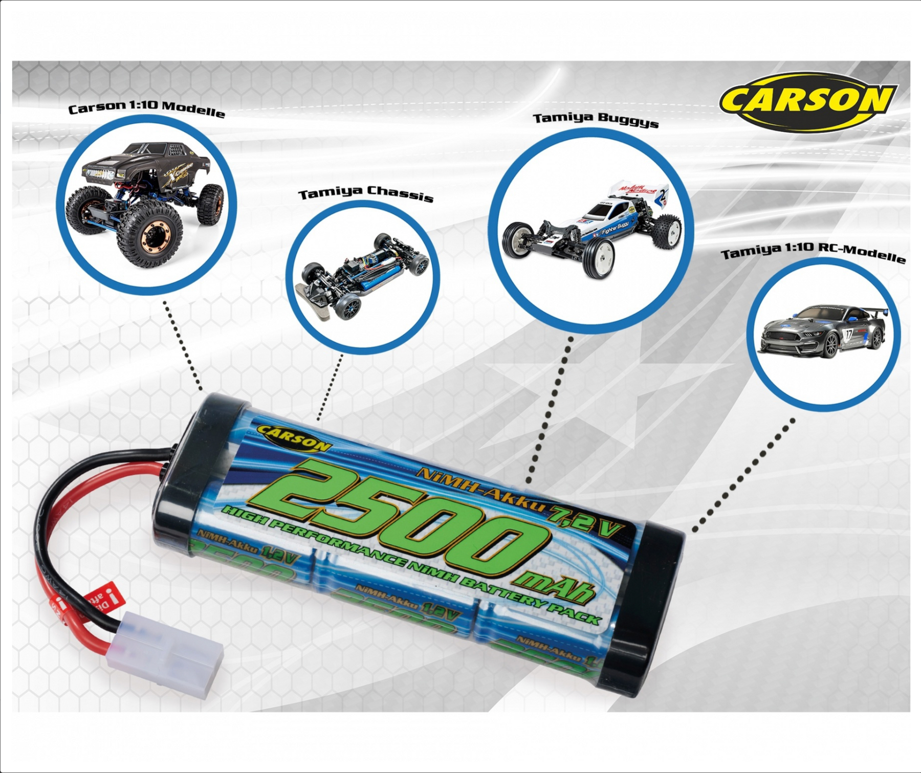 Carson 7.2v 2500mAh Ni-Mh Race Pack Battery - C608054