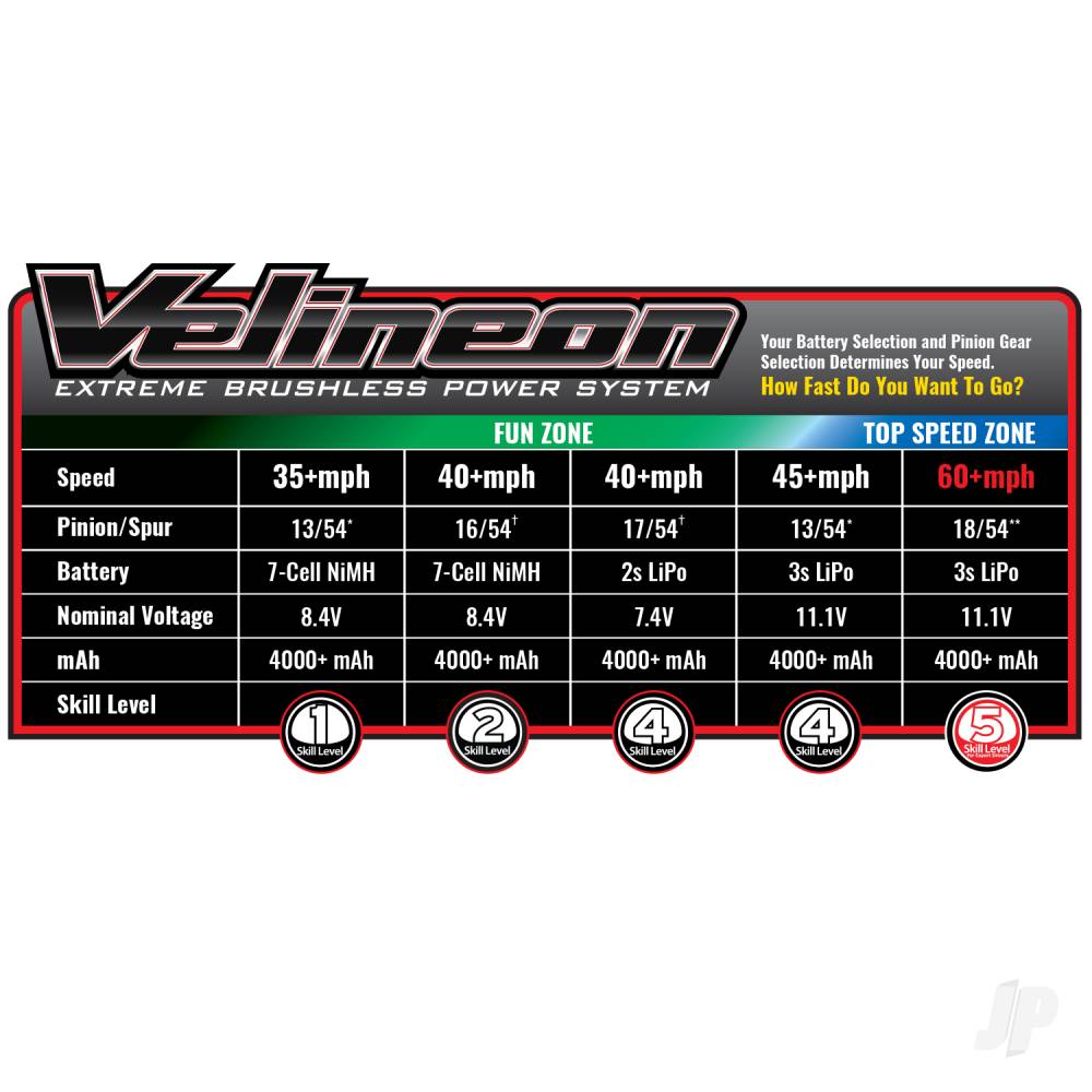 Traxxas Ford Raptor R 1:10 Pro Scale 4WD Brushless Electric Replica Truck - TRX101076-4-RED