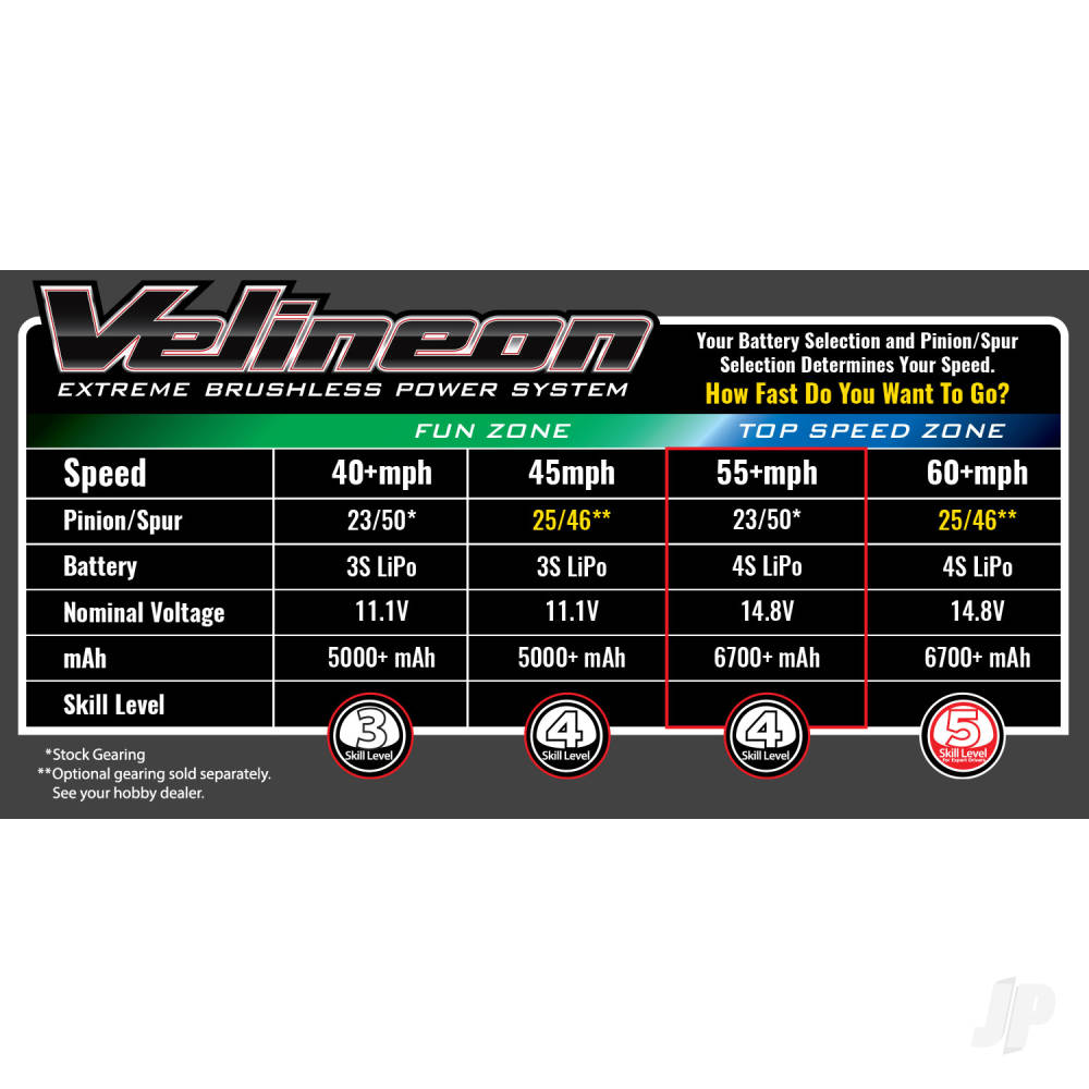 Traxxas WideMaxx 1/10 4X4 Monster Truck  - Rock-N-Roll (TRX89086-4-RNR)